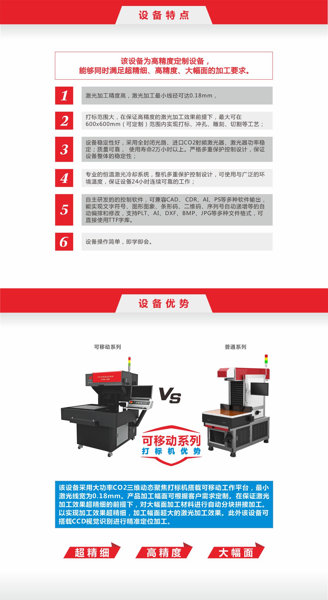 可移動工作臺-動態(tài)CO2激光2.jpg