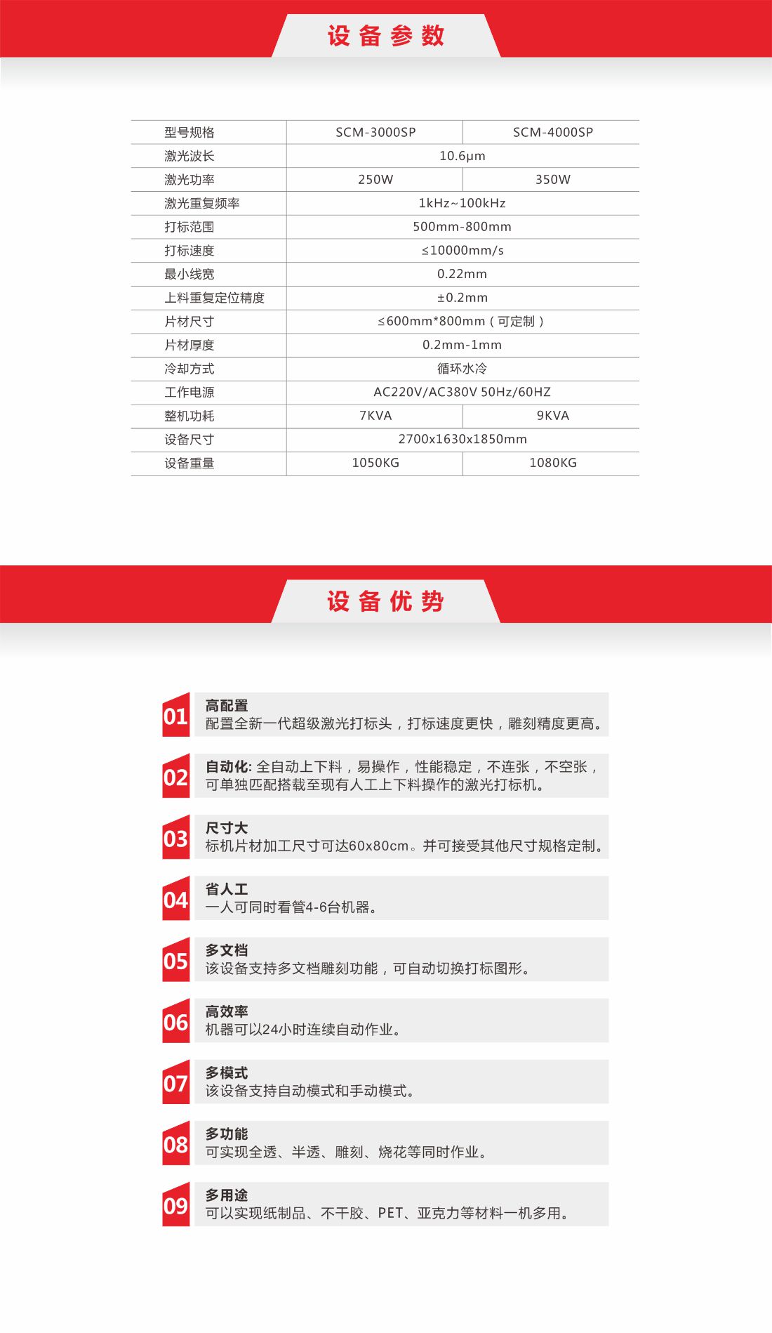 16 分體式全自動紙品激光鏤空機(jī)8.jpg