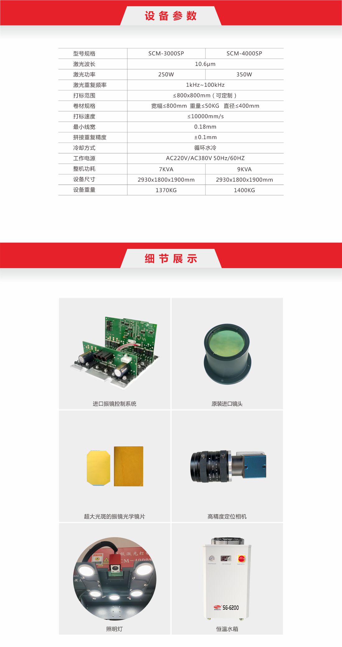 4-全自動卷料刻字膜超級激光打標(biāo)機8.jpg